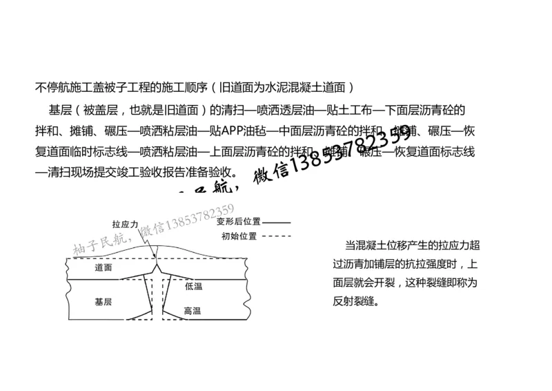 019（沥青混凝土面层工程3）-黑白_2026年一级建造师_2026年一建民航_2025年一建民航SVIP_02-基础精讲✿高端面授✿深度强化_05-民航《教材精讲班》柚子SMR推荐_黑白