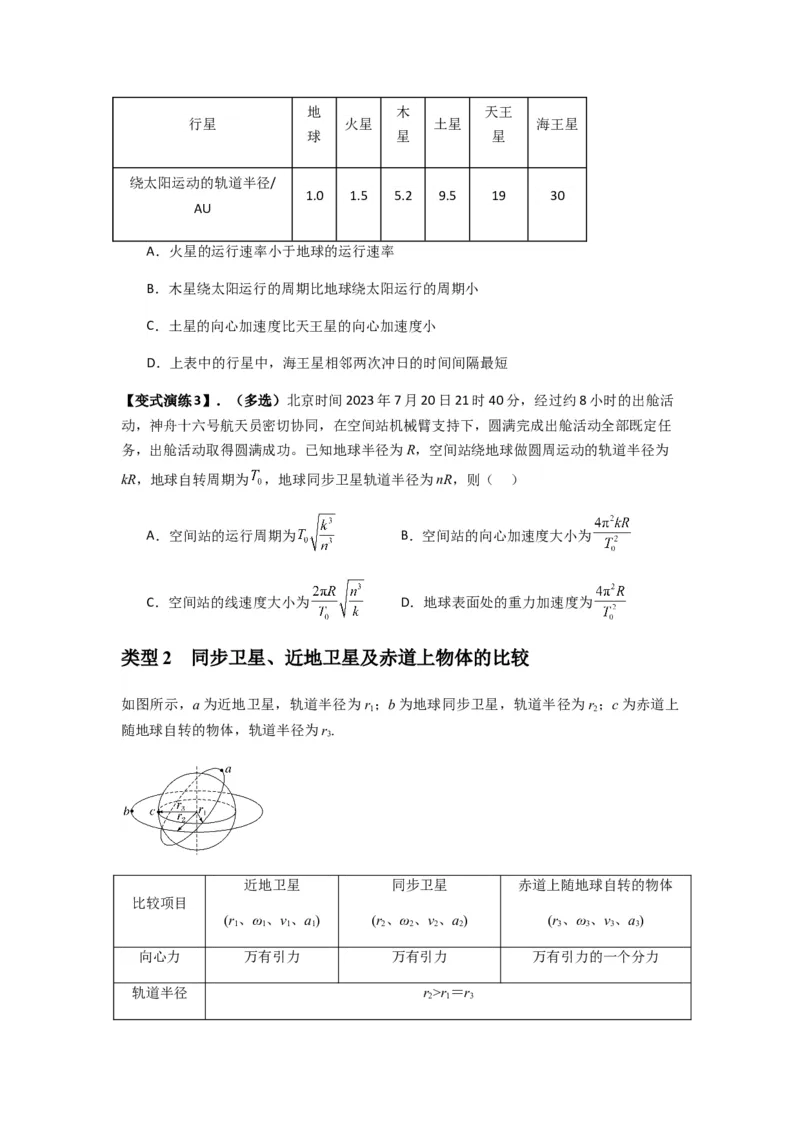 专题10天体运动（原卷版）_2025高中物理模型方法技巧高三复习专题练习讲义_新版高考物理模型与方法