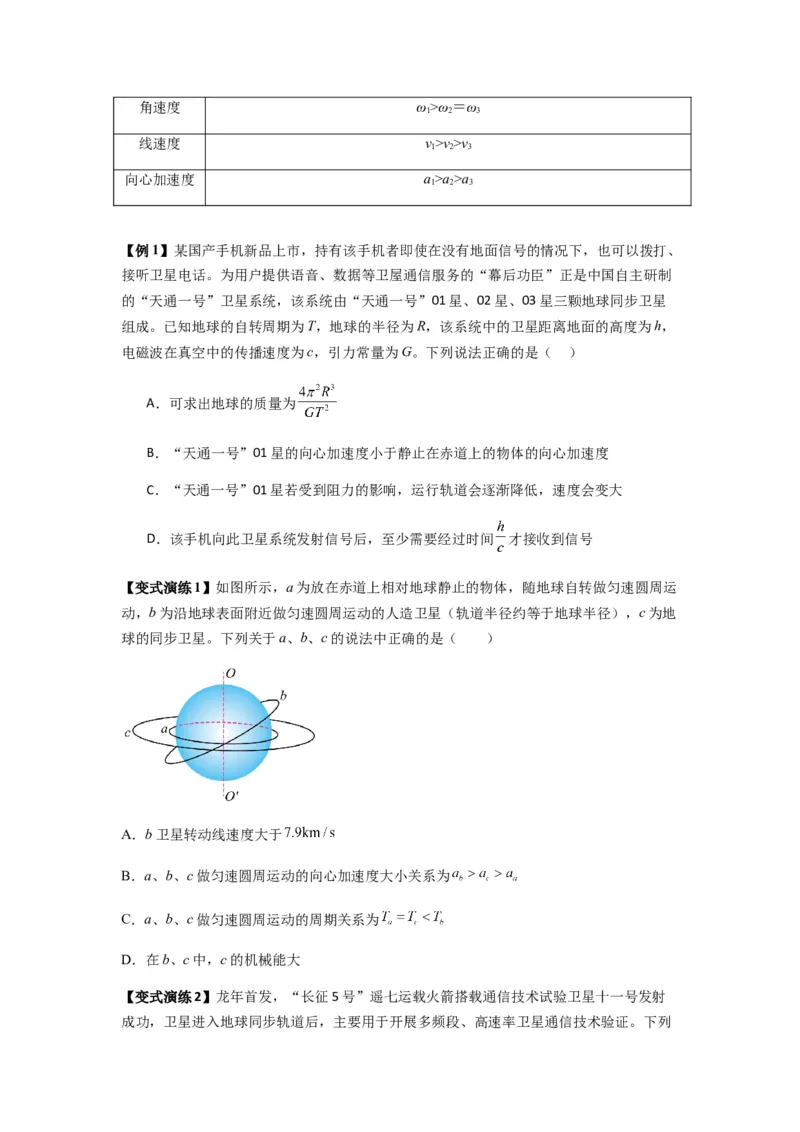专题10天体运动（原卷版）_2025高中物理模型方法技巧高三复习专题练习讲义_新版高考物理模型与方法