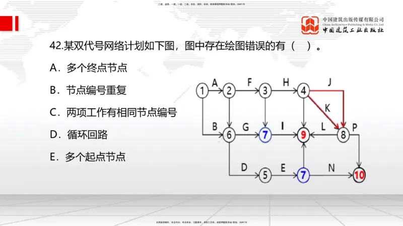 2025一建《管理》必会100题直播课02节_2026年一级建造师_2026年一建管理_2025年一建管理SVIP_03-习题精析✿实战特训✿模考通关_13-管理《必会百题直播》鲁力JGS_讲义