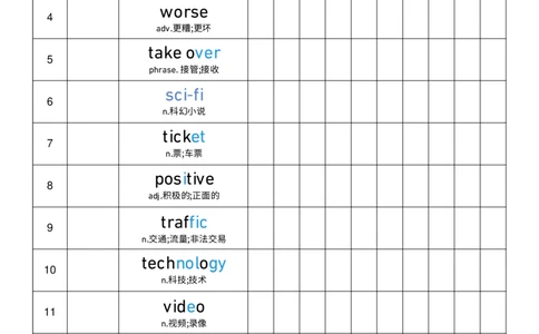 2025秋人教版八年级上册英语U7艾宾浩斯记忆表单词默写_初中英语新版_最新人教版英语八年级上册_新版_初中英语8上新更新第三套可选择_10单词默写+字帖_单词表