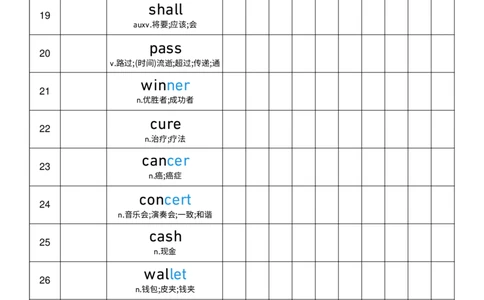 2025秋人教版八年级上册英语U7艾宾浩斯记忆表单词默写_初中英语新版_最新人教版英语八年级上册_新版_初中英语8上新更新第三套可选择_10单词默写+字帖_单词表