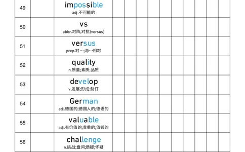 2025秋人教版八年级上册英语U7艾宾浩斯记忆表单词默写_初中英语新版_最新人教版英语八年级上册_新版_初中英语8上新更新第三套可选择_10单词默写+字帖_单词表