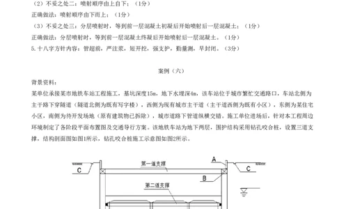 06.06-第3章-城市桥梁工程（二）_2026年一级建造师_2026年一建市政_2025年一建市政SVIP_03-习题精析✿实战特训✿模考通关_28-市政《习题代练班》潘旭SMR