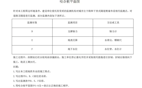 06.06-第3章-城市桥梁工程（二）_2026年一级建造师_2026年一建市政_2025年一建市政SVIP_03-习题精析✿实战特训✿模考通关_28-市政《习题代练班》潘旭SMR
