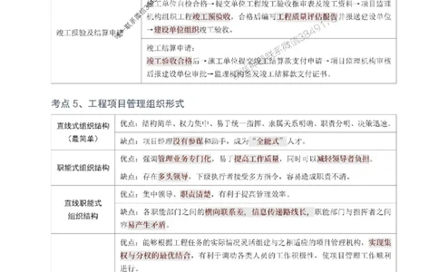 2025年一级建造师《项目管理》考前10页纸_1_2026年一级建造师_2026年一建管理_2025年一建管理SVIP_05-考前密训✿央企特训✿机构普押_36-管理《考前必背10页纸》233