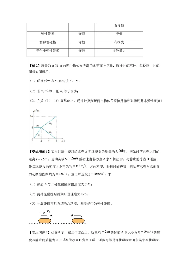 专题16动量能量在各类模型中的应用（原卷版）_2025高中物理模型方法技巧高三复习专题练习讲义_新版高考物理模型与方法