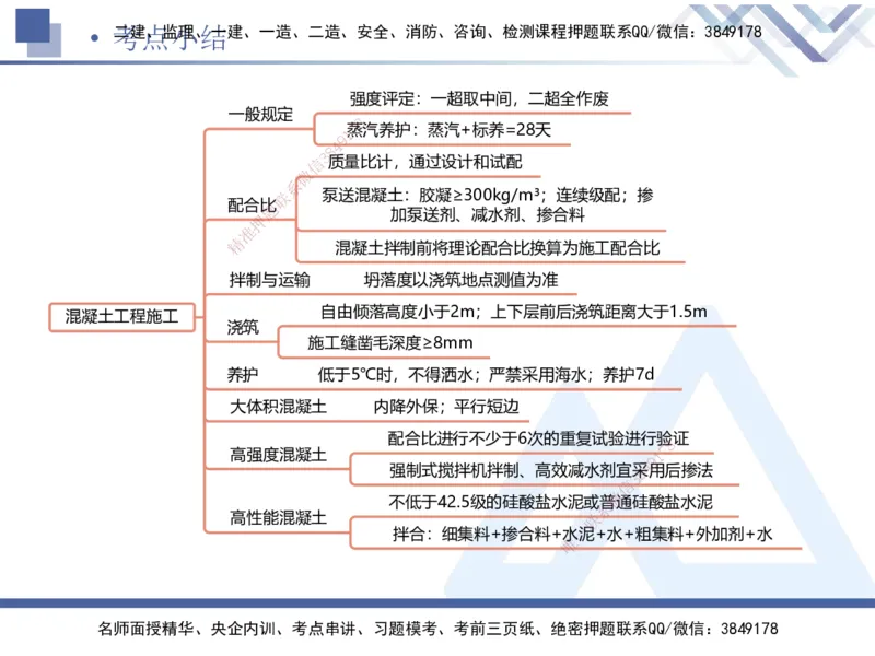06.2025卢小东-核心考点速记-公路实务6_2026年一级建造师_2026年一建公路_2025年一建公路SVIP_02-基础精讲✿高端面授✿深度强化_26-公路《核心考点速记》卢小东HX_讲义