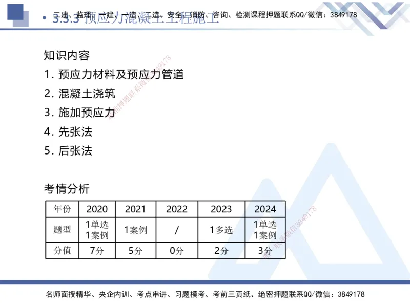 06.2025卢小东-核心考点速记-公路实务6_2026年一级建造师_2026年一建公路_2025年一建公路SVIP_02-基础精讲✿高端面授✿深度强化_26-公路《核心考点速记》卢小东HX_讲义