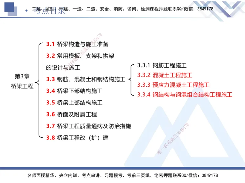 06.2025卢小东-核心考点速记-公路实务6_2026年一级建造师_2026年一建公路_2025年一建公路SVIP_02-基础精讲✿高端面授✿深度强化_26-公路《核心考点速记》卢小东HX_讲义