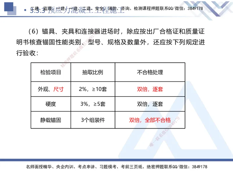 06.2025卢小东-核心考点速记-公路实务6_2026年一级建造师_2026年一建公路_2025年一建公路SVIP_02-基础精讲✿高端面授✿深度强化_26-公路《核心考点速记》卢小东HX_讲义