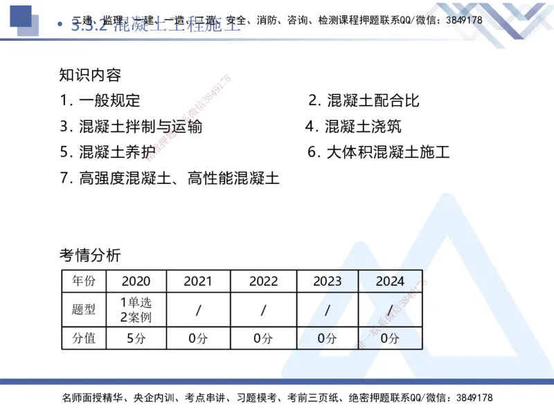 06.2025卢小东-核心考点速记-公路实务6_2026年一级建造师_2026年一建公路_2025年一建公路SVIP_02-基础精讲✿高端面授✿深度强化_26-公路《核心考点速记》卢小东HX_讲义