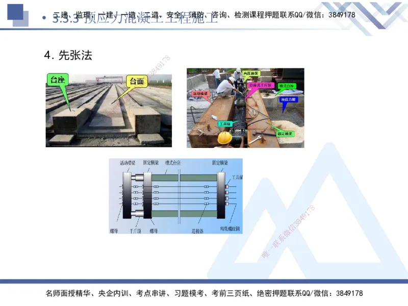06.2025卢小东-核心考点速记-公路实务6_2026年一级建造师_2026年一建公路_2025年一建公路SVIP_02-基础精讲✿高端面授✿深度强化_26-公路《核心考点速记》卢小东HX_讲义