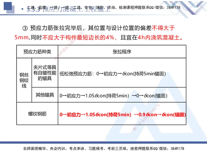 06.2025卢小东-核心考点速记-公路实务6_2026年一级建造师_2026年一建公路_2025年一建公路SVIP_02-基础精讲✿高端面授✿深度强化_26-公路《核心考点速记》卢小东HX_讲义