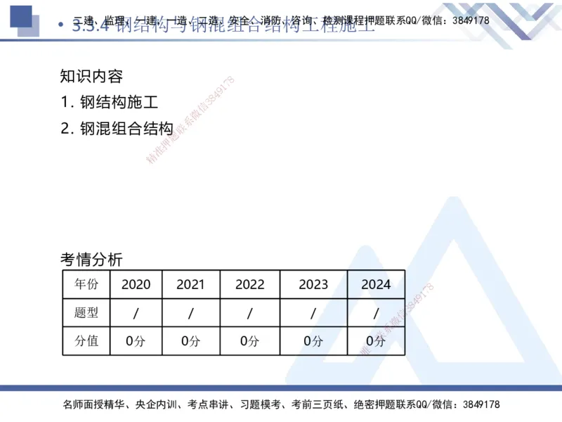 06.2025卢小东-核心考点速记-公路实务6_2026年一级建造师_2026年一建公路_2025年一建公路SVIP_02-基础精讲✿高端面授✿深度强化_26-公路《核心考点速记》卢小东HX_讲义