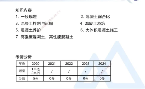 06.2025卢小东-核心考点速记-公路实务6_2026年一级建造师_2026年一建公路_2025年一建公路SVIP_02-基础精讲✿高端面授✿深度强化_26-公路《核心考点速记》卢小东HX_讲义