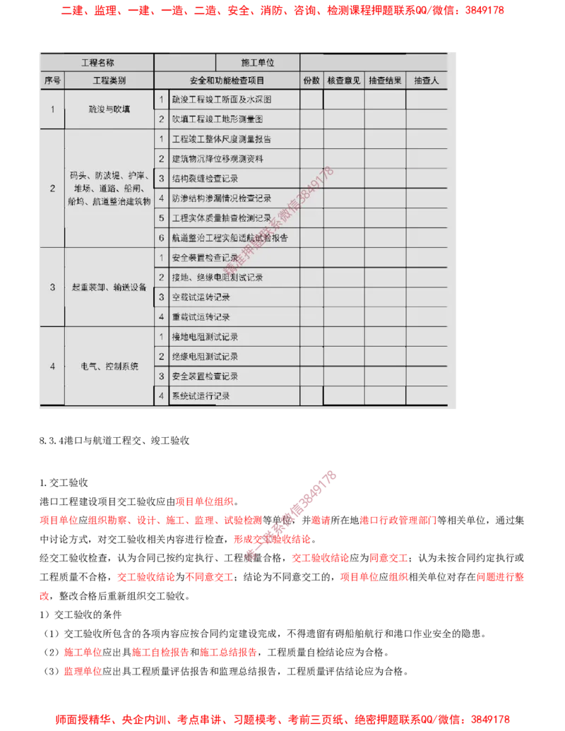 23.23-第3篇-第7章-施工进度管理-第8章-施工质量管理_2026年一级建造师_2026年一建港航_2025年一建港航SVIP_04-冲刺串讲✿考点强化✿小灶集训_01-港航《冲刺串讲班》皮丹丹SMR