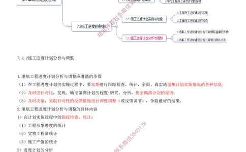 23.23-第3篇-第7章-施工进度管理-第8章-施工质量管理_2026年一级建造师_2026年一建港航_2025年一建港航SVIP_04-冲刺串讲✿考点强化✿小灶集训_01-港航《冲刺串讲班》皮丹丹SMR