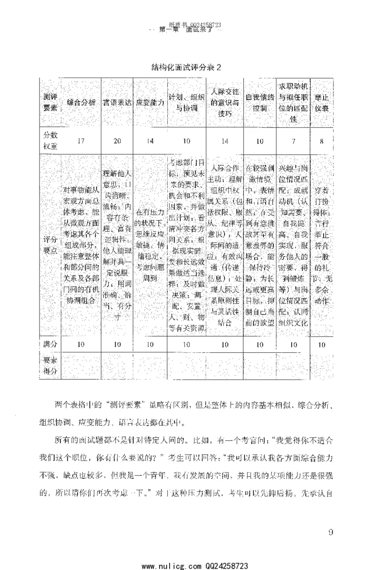 面试的经验_2025春招题库汇总_十大行测题库_2023年十大热门题库更新中_09、易考汇总_银行面试_半结构化_粉笔面试1000题