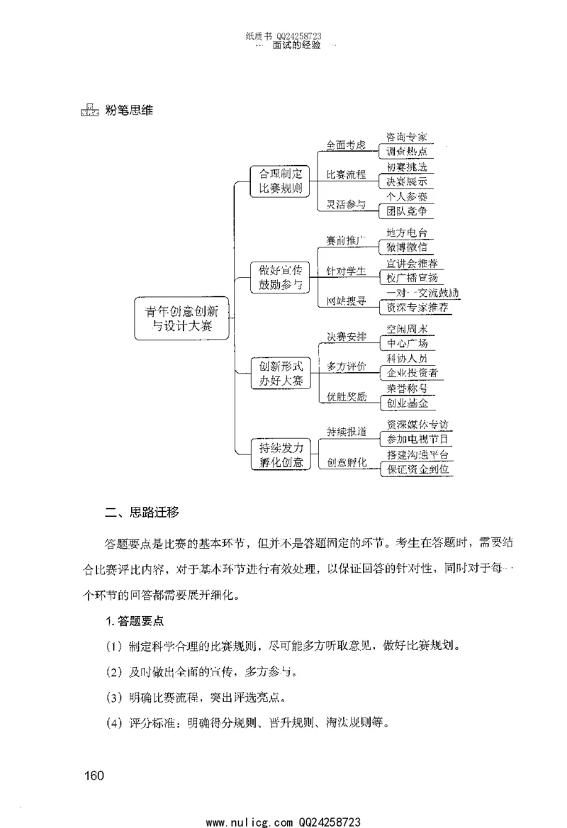 面试的经验_2025春招题库汇总_十大行测题库_2023年十大热门题库更新中_09、易考汇总_银行面试_半结构化_粉笔面试1000题
