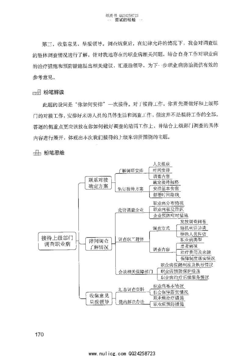 面试的经验_2025春招题库汇总_十大行测题库_2023年十大热门题库更新中_09、易考汇总_银行面试_半结构化_粉笔面试1000题