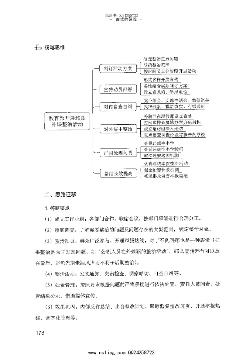 面试的经验_2025春招题库汇总_十大行测题库_2023年十大热门题库更新中_09、易考汇总_银行面试_半结构化_粉笔面试1000题
