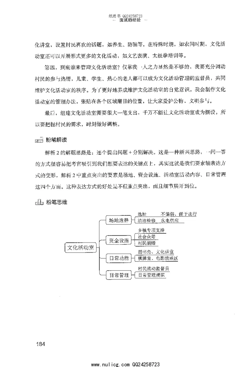 面试的经验_2025春招题库汇总_十大行测题库_2023年十大热门题库更新中_09、易考汇总_银行面试_半结构化_粉笔面试1000题