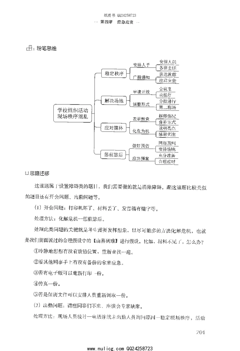 面试的经验_2025春招题库汇总_十大行测题库_2023年十大热门题库更新中_09、易考汇总_银行面试_半结构化_粉笔面试1000题