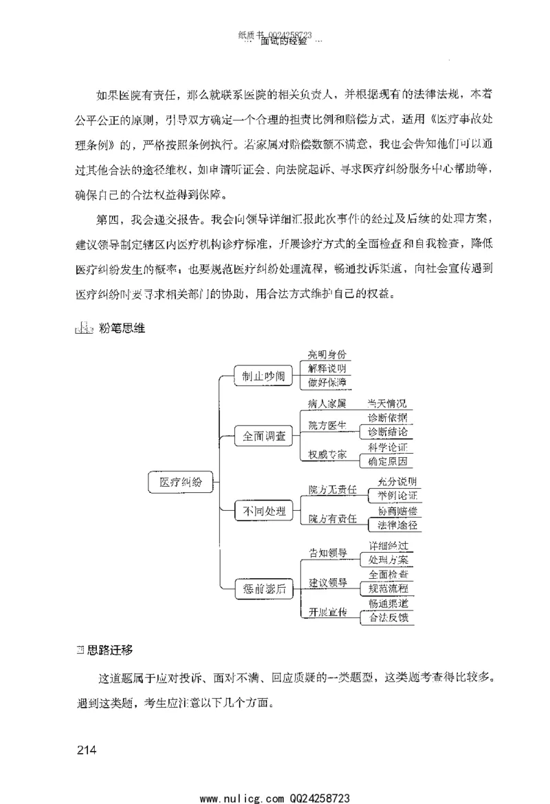 面试的经验_2025春招题库汇总_十大行测题库_2023年十大热门题库更新中_09、易考汇总_银行面试_半结构化_粉笔面试1000题