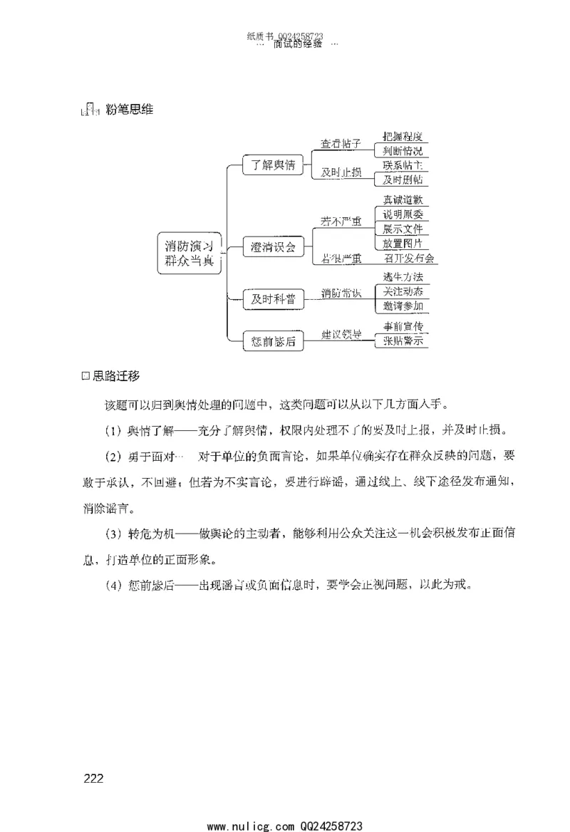 面试的经验_2025春招题库汇总_十大行测题库_2023年十大热门题库更新中_09、易考汇总_银行面试_半结构化_粉笔面试1000题