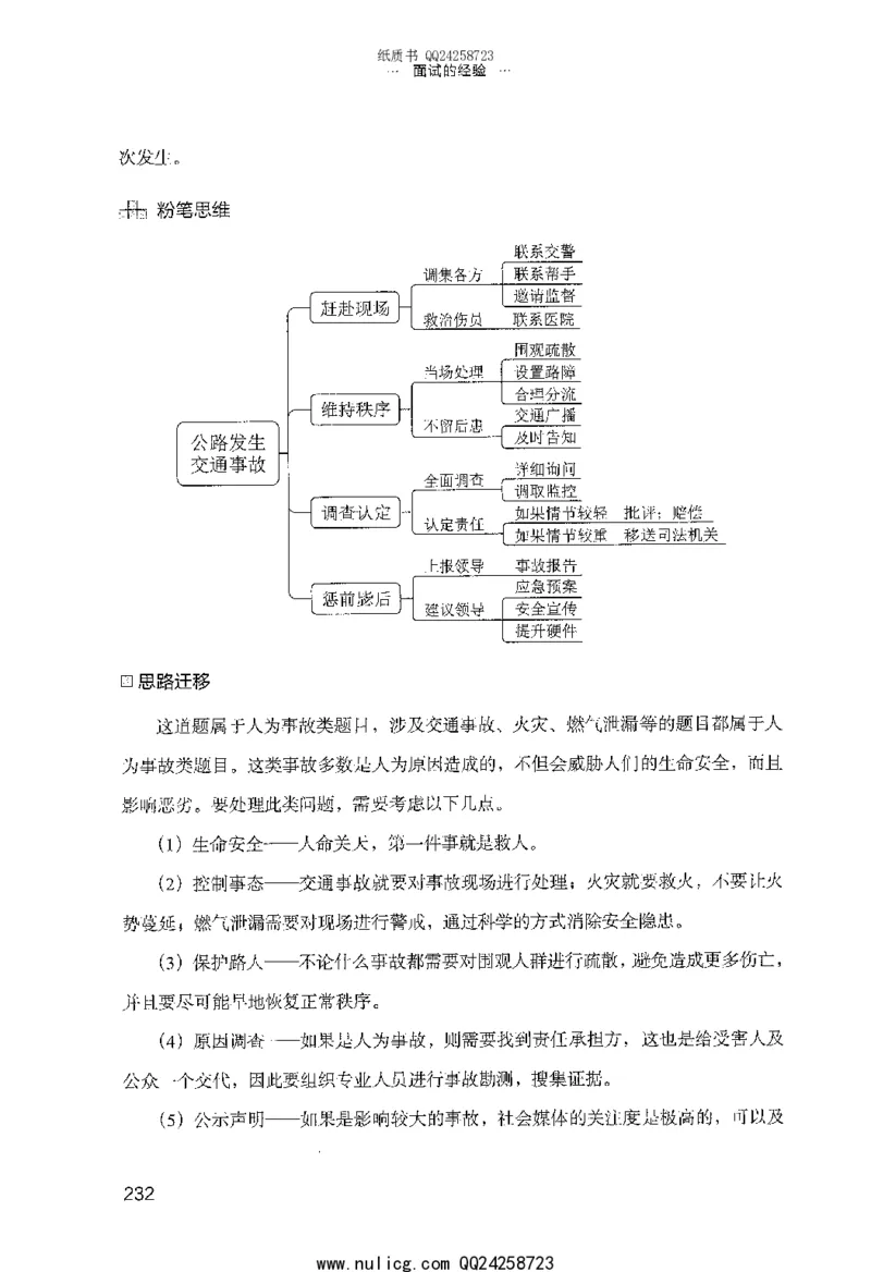 面试的经验_2025春招题库汇总_十大行测题库_2023年十大热门题库更新中_09、易考汇总_银行面试_半结构化_粉笔面试1000题
