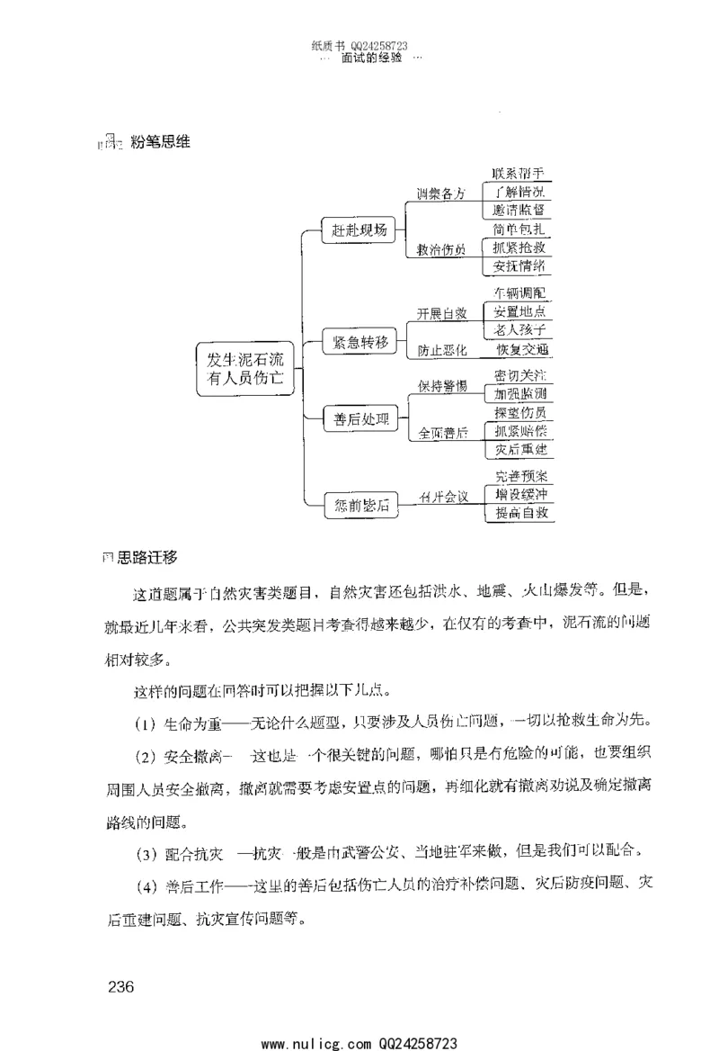 面试的经验_2025春招题库汇总_十大行测题库_2023年十大热门题库更新中_09、易考汇总_银行面试_半结构化_粉笔面试1000题