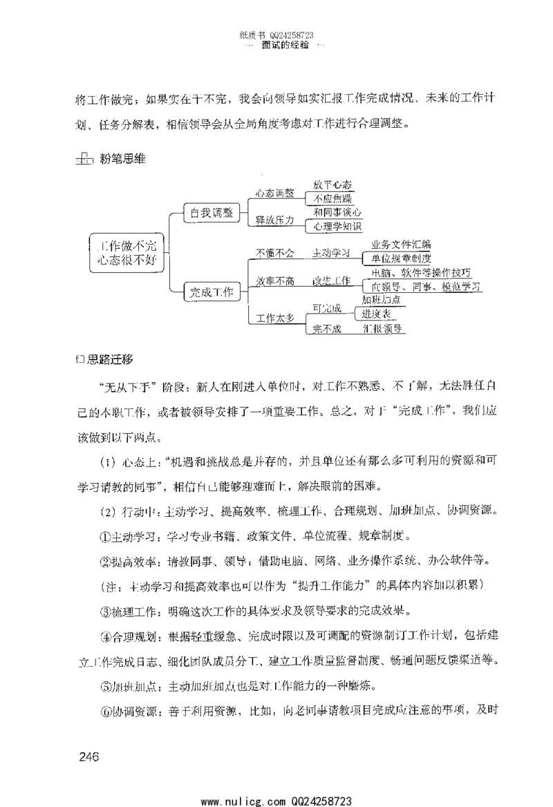 面试的经验_2025春招题库汇总_十大行测题库_2023年十大热门题库更新中_09、易考汇总_银行面试_半结构化_粉笔面试1000题