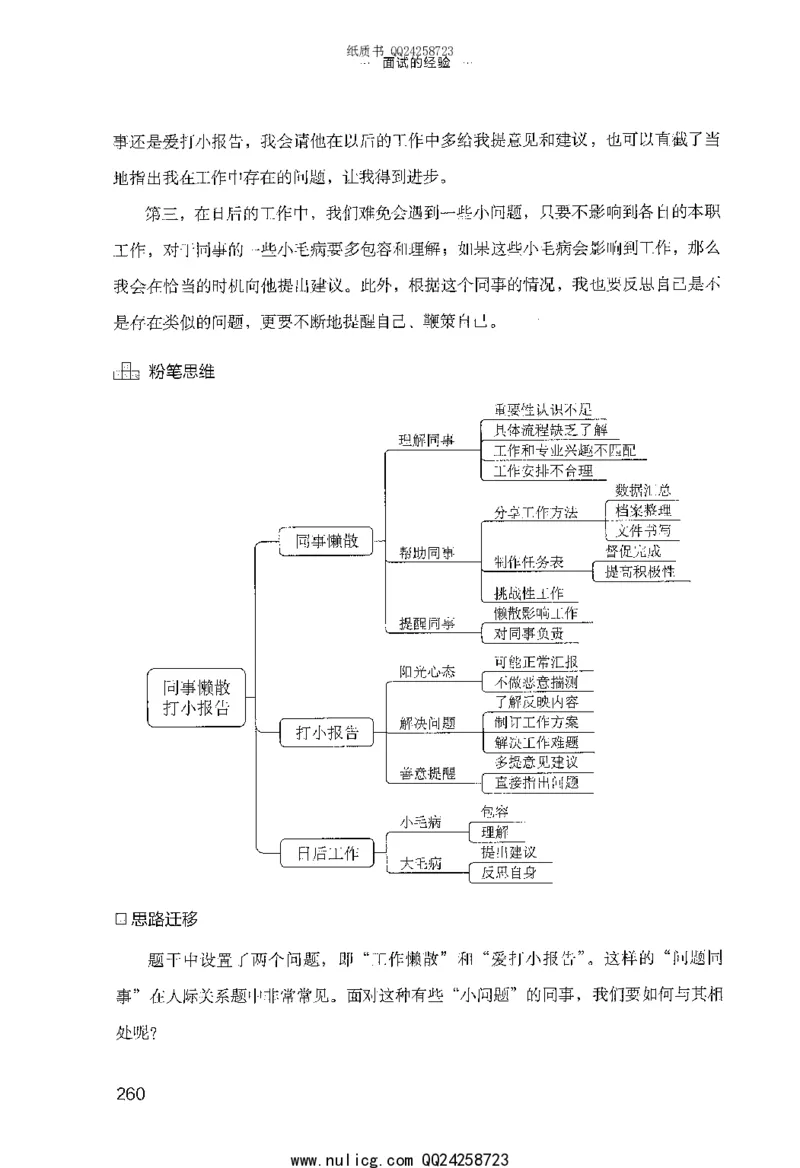 面试的经验_2025春招题库汇总_十大行测题库_2023年十大热门题库更新中_09、易考汇总_银行面试_半结构化_粉笔面试1000题