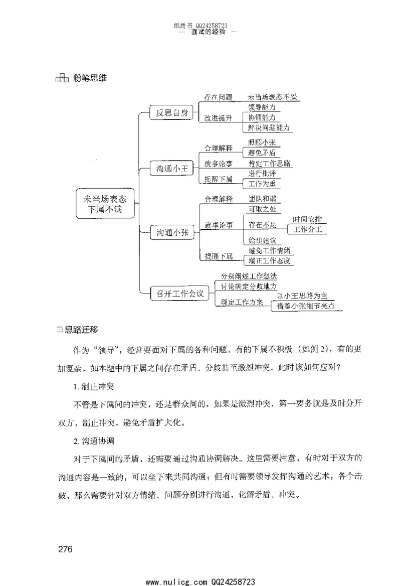 面试的经验_2025春招题库汇总_十大行测题库_2023年十大热门题库更新中_09、易考汇总_银行面试_半结构化_粉笔面试1000题