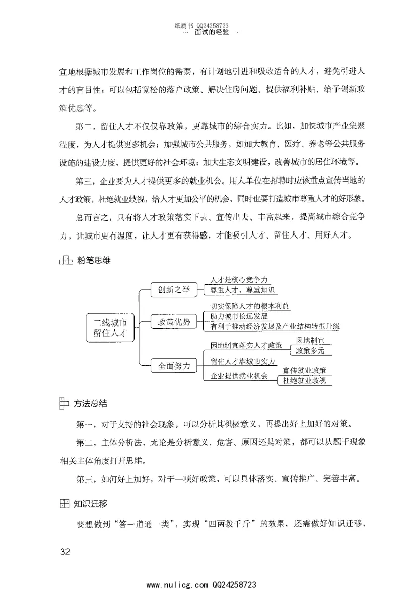 面试的经验_2025春招题库汇总_十大行测题库_2023年十大热门题库更新中_09、易考汇总_银行面试_半结构化_粉笔面试1000题