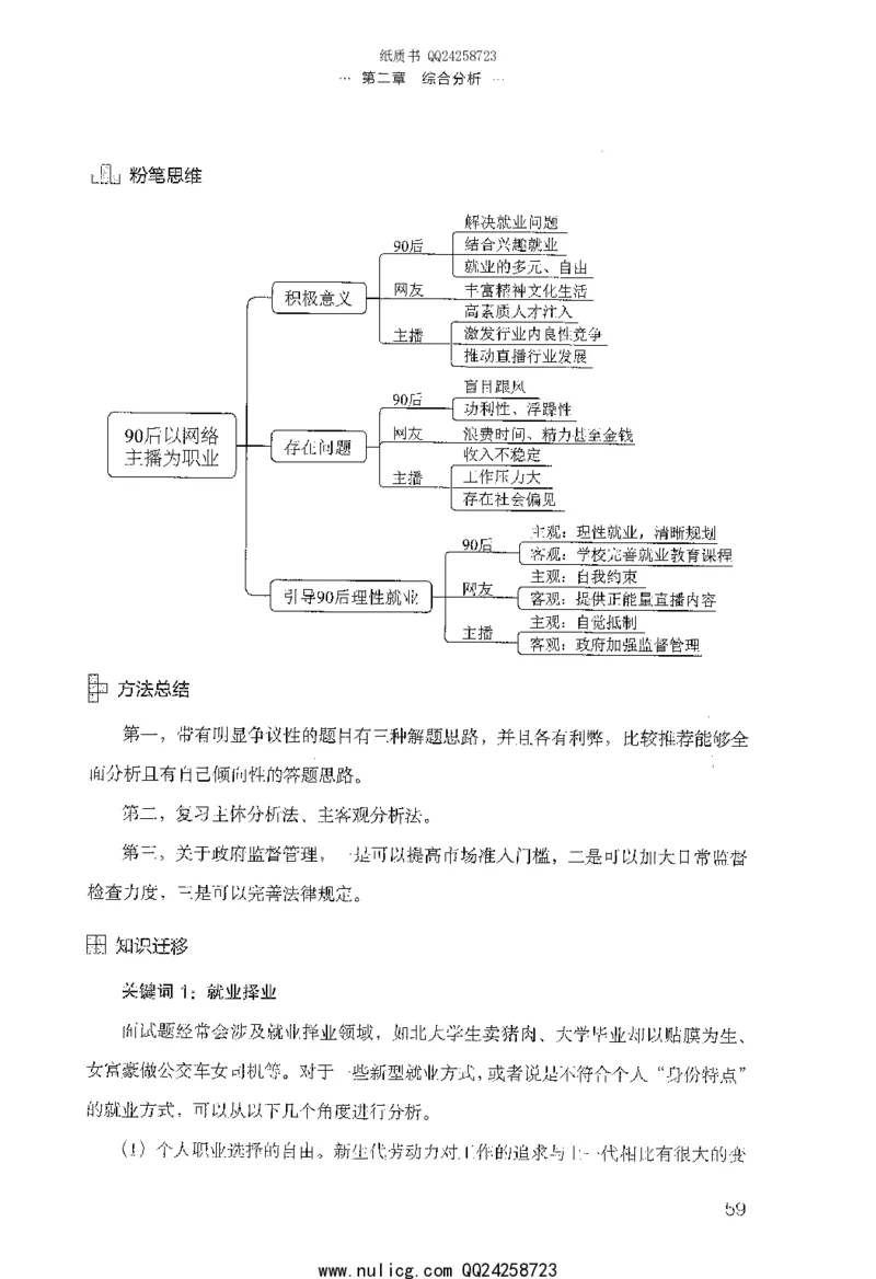 面试的经验_2025春招题库汇总_十大行测题库_2023年十大热门题库更新中_09、易考汇总_银行面试_半结构化_粉笔面试1000题