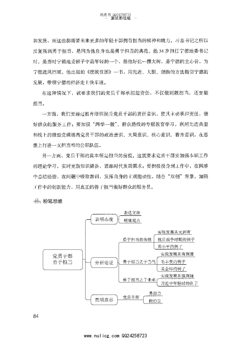 面试的经验_2025春招题库汇总_十大行测题库_2023年十大热门题库更新中_09、易考汇总_银行面试_半结构化_粉笔面试1000题