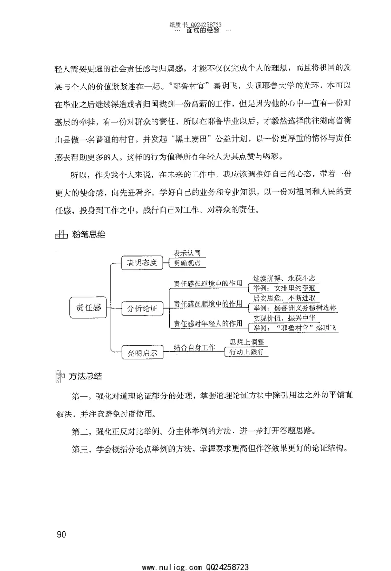 面试的经验_2025春招题库汇总_十大行测题库_2023年十大热门题库更新中_09、易考汇总_银行面试_半结构化_粉笔面试1000题