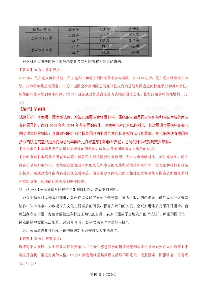 2015年高考政治试卷（海南）（解析卷）_政治历年高考真题_新&middot;PDF版2008-2025&middot;高考政治真题_政治（按省份分类）2008-2025_2008-2024&middot;（海南）政治高考真题