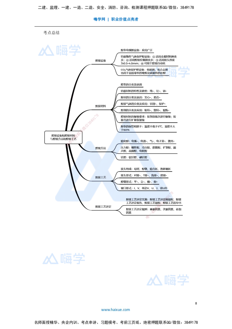 07.2025杨海军-3D实景通关-（6）焊接设备和焊接材料与焊接方法和焊接工艺_2026年一级建造师_2026年一建机电_2025年一建机电SVIP_02-基础精讲✿高端面授✿深度强化_讲义