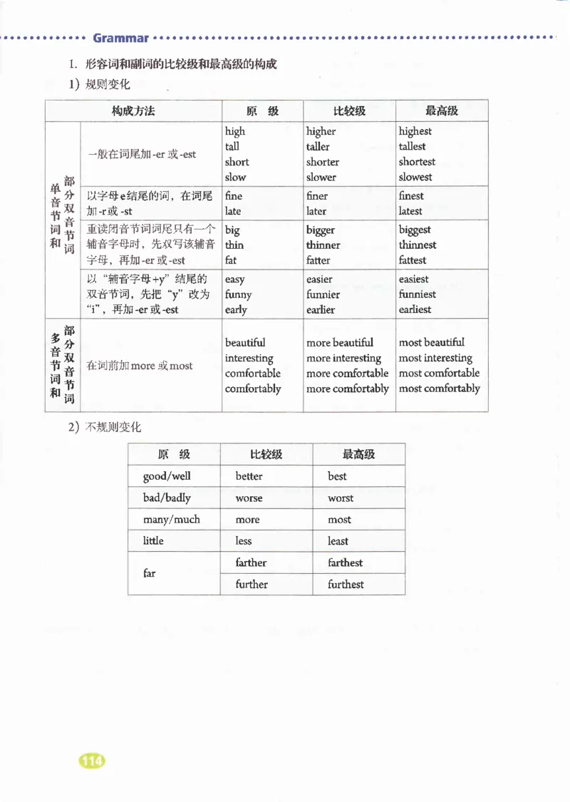 55051-81-07.英语：彩色电子课本人教版八年级英语上册电子课本_初中英语新版_最新人教版英语八年级上册_老版（含有参考价值）_电子课本