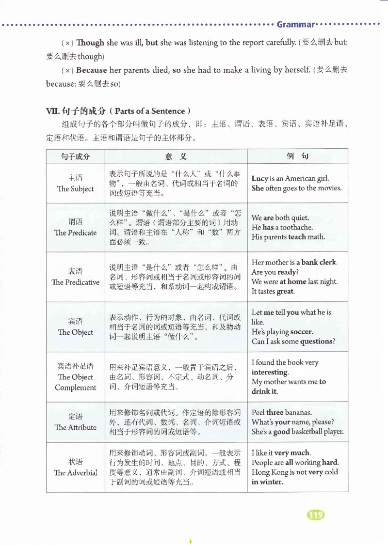 55051-81-07.英语：彩色电子课本人教版八年级英语上册电子课本_初中英语新版_最新人教版英语八年级上册_老版（含有参考价值）_电子课本