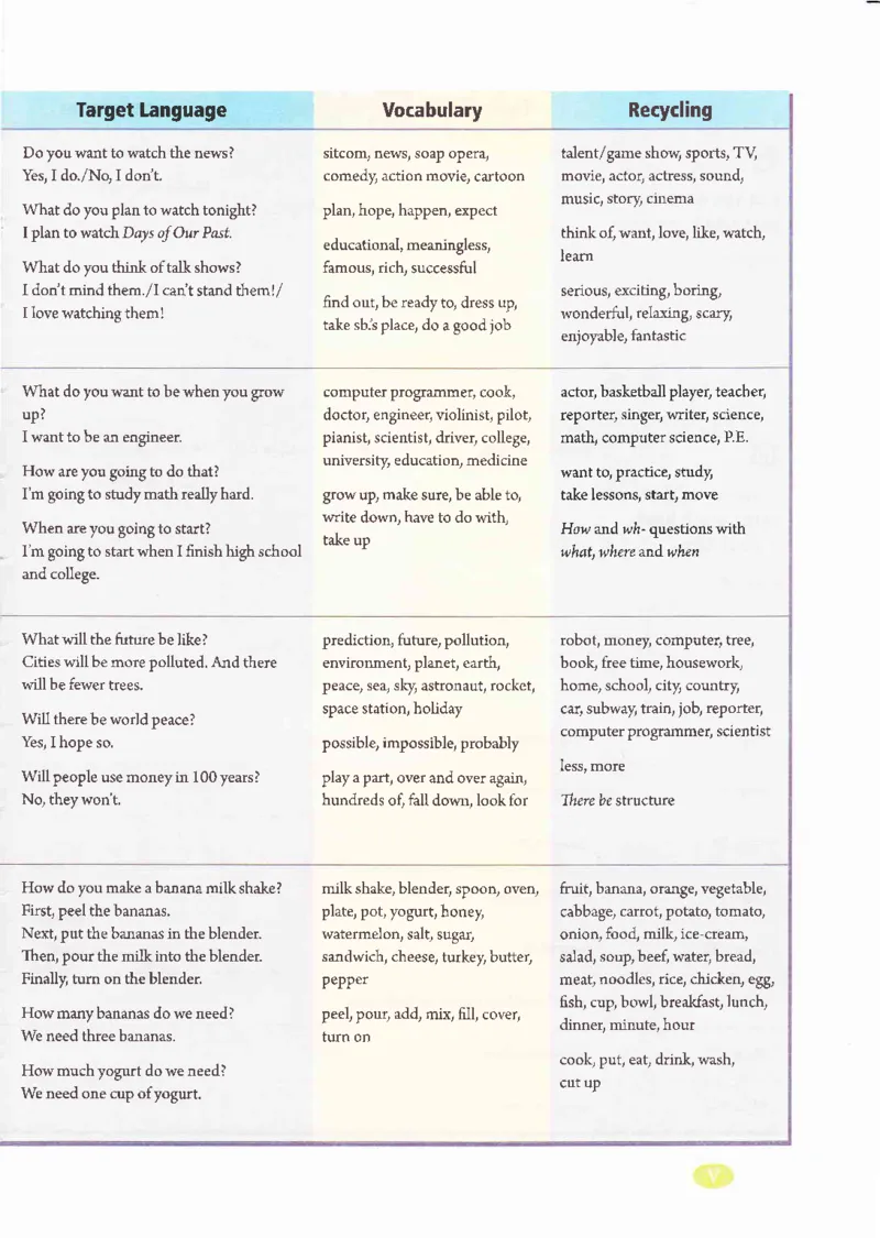 55051-81-07.英语：彩色电子课本人教版八年级英语上册电子课本_初中英语新版_最新人教版英语八年级上册_老版（含有参考价值）_电子课本