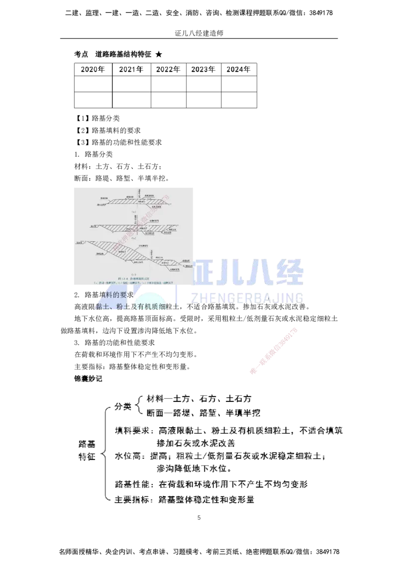 01.02-道路结构特征_2026年一级建造师_2026年一建市政_2025年一建市政SVIP_02-基础精讲✿高端面授✿深度强化_28-市政《基础精学课》李四德ZBJ_讲义