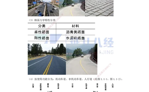 01.02-道路结构特征_2026年一级建造师_2026年一建市政_2025年一建市政SVIP_02-基础精讲✿高端面授✿深度强化_28-市政《基础精学课》李四德ZBJ_讲义