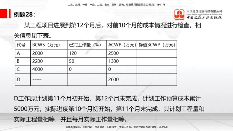 06节2025一建《通信》必会案例强化直播课（08.27）_2026年一级建造师_2026年一建通信_2025年一建通信SVIP_04-冲刺串讲✿考点强化✿小灶集训_14-通信《必会案例强化》杨鹏JGS_讲义