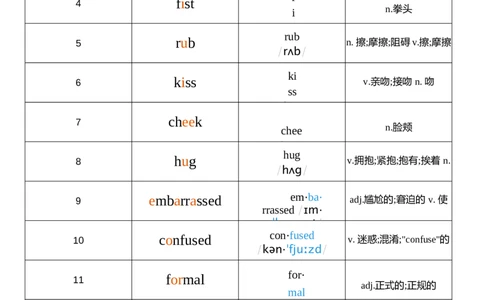 2026春人教版英语八下Unit6音节划分_初中英语新版_最新人教版英语八年级下册_2026春新人教版八下（更新中）_04单词背诵默写8个表（全）