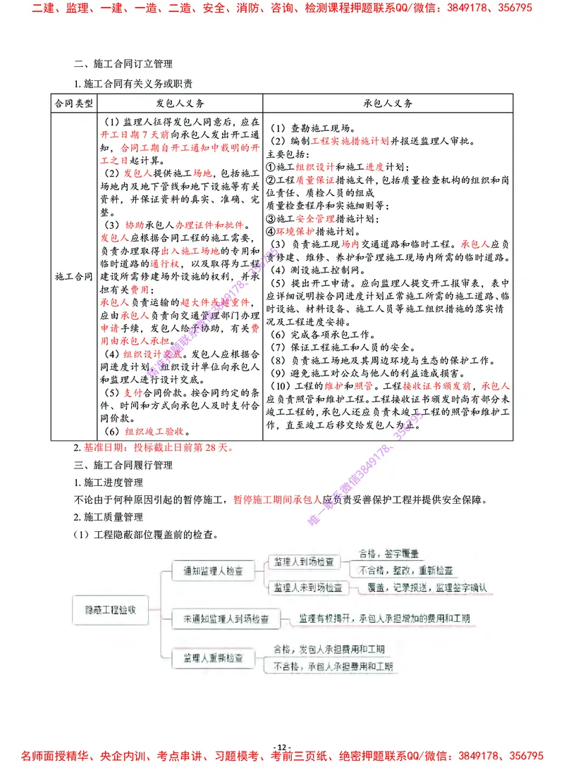 2025年一级建造师《建设工程项目管理》猛龙过江系列口袋书_2026年一级建造师_2026年一建管理_2025年一建管理SVIP_05-考前密训✿央企特训✿机构普押