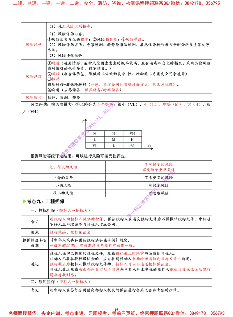 2025年一级建造师《建设工程项目管理》猛龙过江系列口袋书_2026年一级建造师_2026年一建管理_2025年一建管理SVIP_05-考前密训✿央企特训✿机构普押